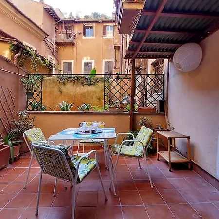 Trilussa * Rome